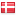 iboligen.dk hosted country